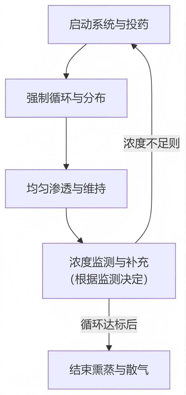 deepseek_mermaid_20250904_9bc54f(1).png